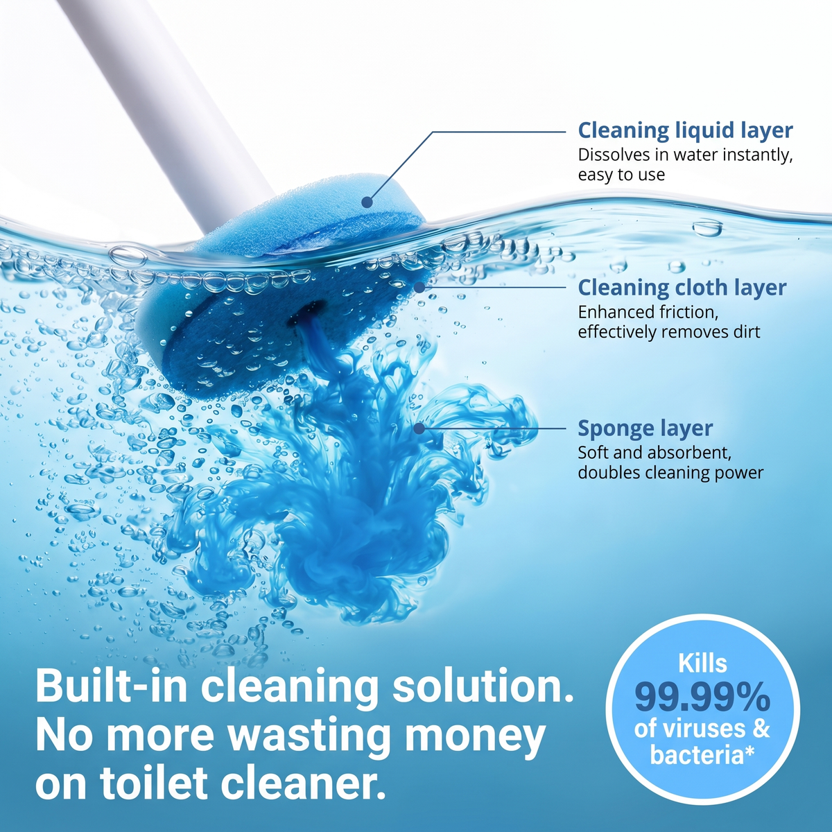 18 Pack Easy Scrubber™ Disposable Toilet Cleaning Refill Pads.